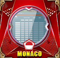 PREDIKSI TOGEL MONACO POOLS 10 SEP 2024 LEXUSTOGEL