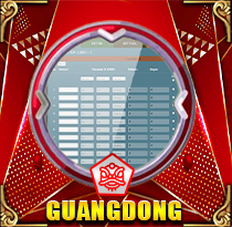 Guangdong