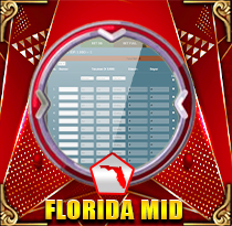 PREDIKSI TOGEL FLORIDA-MID POOLS 10 SEP 2024 LEXUSTOGEL